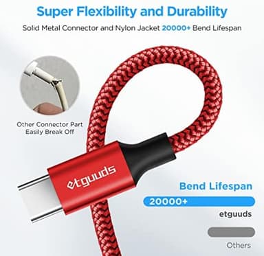 etguuds 4ft USB A to USB C Cable 3A Fast Charging, 2-Pack USB A to USB Type C Charger Cord for iPhone 16 15 Pro/Pro Max/Plus, for Samsung Galaxy S24 S23 S22 S21 S20 S10 A55 A54 Flip Note, Moto, Red - Image 4