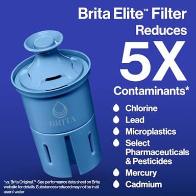 Brita Everyday Elite Water Filter Pitcher, Removes 99% of Lead, Includes 1 Filter, 10-Cup Capacity, Blue - Image 3