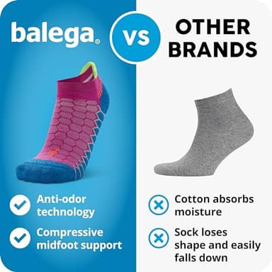 Balega Silver Compression Fit Performance No Show Athletic Running Socks for Men and Women (1 Pair), Mellow Lime, Large - Image 7