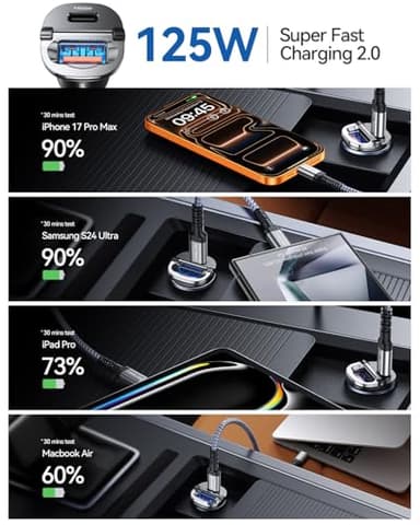 【Upgraded】 125W Car Charger USB C Super Fast Charging, [PD65W & QC60W][All Metal] MRGLAS Cigarette Lighter Car Charger, Car Accessories for iPhone 17 16 Pro Max Air iPad Samsung S25 Pixel 10 - Image 7