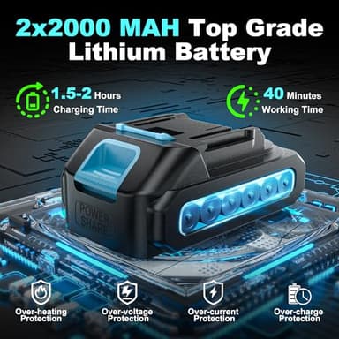 NaTiddy Mini Chainsaw Cordless,6 Inch Electric Chainsaw Cordless with Auto Oiler,Powerful Handheld Battery Chainsaw for Wood Cutting, Tree Trimming (Included 2 Batteries, 2 Chains) - Image 5