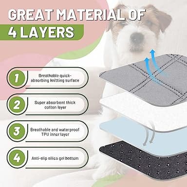 PatiencET Washable Pee Pads for Dogs, 18'' x 24" Reusable Puppy Pads with Super Absorbent for Pet Training, Housebreaking and Incontinence, 2 Pack Puppy Potty Pads with Waterproof Bottom - Image 2