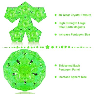 Magnetic Fidget Sphere Stress Relief Toys for Adults Kids, Anxiety Sensory Fidget Toys with Strong Neodymium Magnets, Desk ADHD Focus Tool Gift for Men Women (2.67'' Travel-Safe Toy Ball) - Image 4