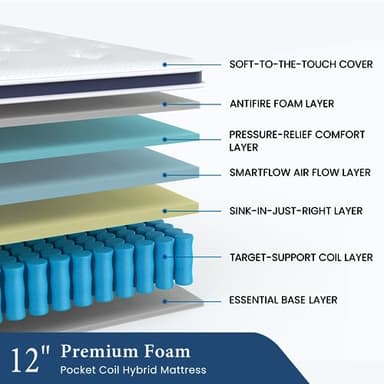 Coolvie Twin XL Mattress 12 Inch, Medium Firm XL Twin Mattress in a Box, Hybrid Individual Pocket Springs with Memory Foam, Cooler Sleep with Pressure Relief and Support - Image 2
