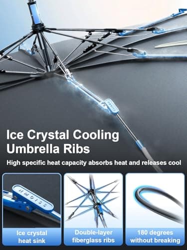 [2025 Upgraded] Nmoiss Windshield Sun Shade Umbrella [Graphene Rapidly Dissipates Heat] 99% UV Blocking Protects Car from Sun and Heat Damage, Keeps Cool and Protects Interior Medium (56" L x 31" W) - Image 3