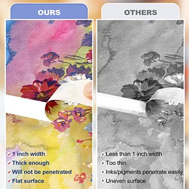 SEBETOW Masking Tape Bulk 10 Packs 0.75 Inch - Masking Tapes Artist Drafting Tapes White Beige, General Purpose for Craft, Art, Office, School, 3/4 Inch x 55 Yards x 10 Rolls - Image 2