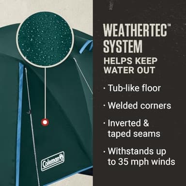 Coleman Skydome Tent with Full-Fly Weather Vestibule, Weatherproof 4/6 Person Tent Sets Up in 5 Minutes & Protects from Water, 20% More Headroom Than Traditional Shelters - Image 2
