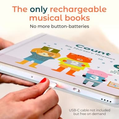 Cali's Books Number Book for Toddlers 1-3 - Learn to Count 1 2 3 Musical Books for Kids, Interactive Talking Baby Sound Book, Educational Song Learning Toys, Singing and Counting Music Toy for Babies - Image 2
