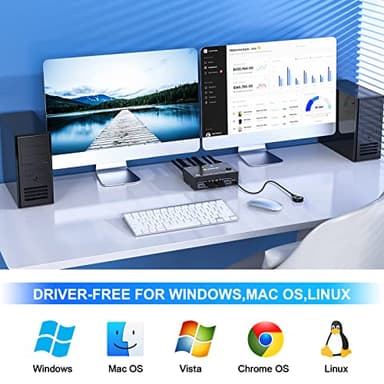 8K USB 3.0 Displayport KVM Switch 2 Monitors 2 Computers 8K@30Hz 4K@144Hz,MLEEDA Dual Monitor Displayport 1.4 KVM Switches with 4 USB 3.0 Port for USB Device,Wired Remote and USB Cables Included - Image 8