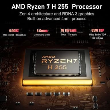 Beelink SER9 Mini PC AMD Ryzen 7 H 255 (8C/16T,4.9GHz), 32G LPDDR5X 6400MT/s 1TB PCIe4.0 Mini Computers, Radeon 780M 12 cores 2600MHz Gaming PC,4K 240Hz Triple display,2.5G LAN Windows 11 Pro Computer - Image 3