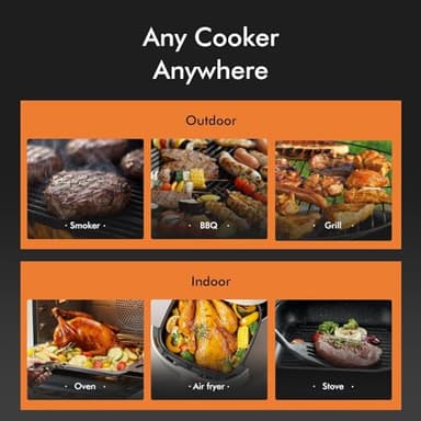 Smart Wireless Meat Thermometer with Thinnest Probe, Magnetic Bluetooth Food Thermometer, Remote Tracking and Real-Time Readings from Apps, for iOS and Android, for BBQ, Grill, Smoker - Image 7