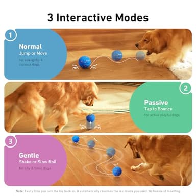 Cheerble Smart Interactive Dog Toy, Wicked Ball AIR, Automatic Moving, Bouncing, and Rotating, E-TPU Material, IPX7 Waterproof Rating, Active Rolling Ball for Medium and Large Dogs - Image 4