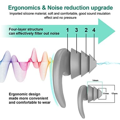 Swimming Ear Plugs for Adults,3 Pairs Waterproof Reusable Silicone Swim Earplugs for Swimming Surfing Snorkeling Showering and Water Pool,Beach,Ocean (Adults & Teens 14+) - Image 9