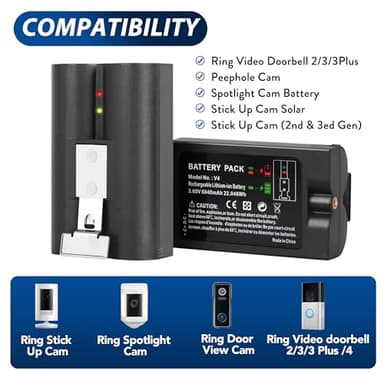 Ring Battery 2 Pack with Charger Station, 6040mAh Rechargeable Replacement Battery V4 for Ring-Video Doorbell 2/3/3plus/4, Stick Up Cam and Spotlight Cam (2 Pack Battery with Black Dock) - Image 3