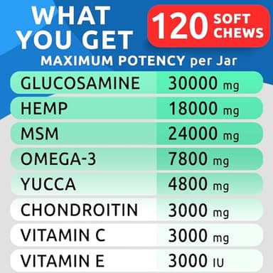 Hemp Hip & Joint Supplement for Dogs - Glucosamine for Dogs - Dog Joint Pain Relief Treats - Chondroitin, MSM - Mobility & Flexibility Support - Advanced Joint Care & Health - Made in USA - Image 4