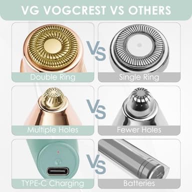 VG VOGCREST Eyebrow Facial Trimmer: 2 in1 Rechargeable Facial Hair Removal and Eyebrow Shaver - Face Lips Body Painless Facial Razor with Built-in LED Light (Pastel Green) - Image 6