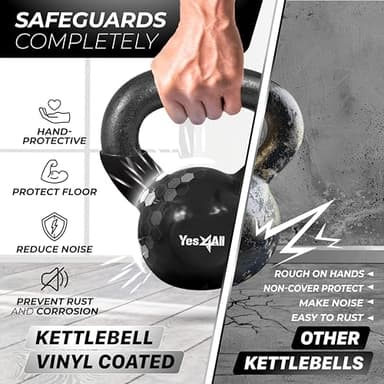 Yes4All Kettlebells 5 10 15 20 25 30 lbs Set Weight Vinyl Coated Cast Iron for Dumbbell Weights Exercises, Gym, Fitness, Full Body Workout Equipment Push up, Grip and Strength, Black - Image 3