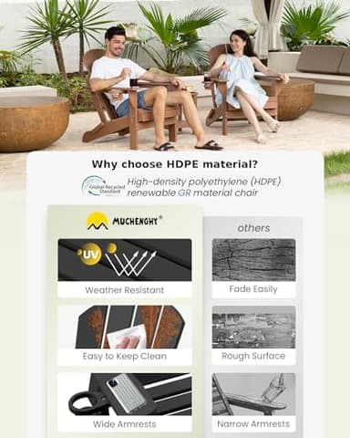 MUCHENGHY Folding Adirondack Chairs Patio Chairs Outdoor Adirondack Chair Weather Resistant Chair for Patio, Outside, Deck, Backyard, Fire Pit Chair, Campfire Chairs (Black) - Image 7