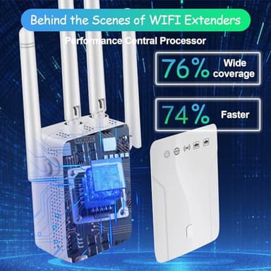 WiFi Extender Signal Booster for Home: Internet Repeater Long Range Covers Up to 45+ Devices and 8470 Sq.ft for Apartment Basement Office House - Image 6