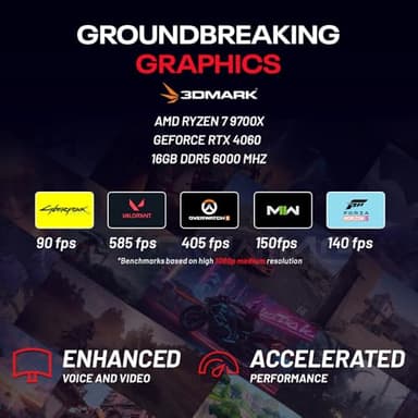 Skytech Azure Gaming PC Desktop, Ryzen 7 9700X 3.8 GHz (5.5GHz Turbo Boost), NVIDIA RTX 4060 8GB GDDR6, 1TB SSD, 16GB DDR5 RAM 6000, 650W Gold PSU, 360mm ARGB AIO, Wi-Fi, Win 11 Home - Image 7