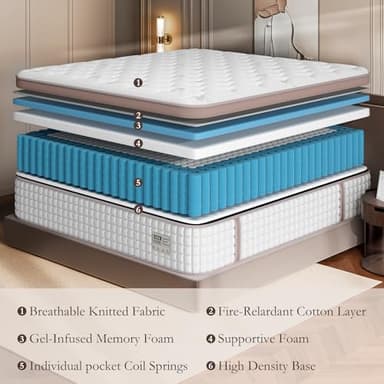 Mattress Queen Size 14 Inch - Firm Hybrid Bed in a Box for Couples & Light Sleepers, 366-Night Trial, Pocket Spring Mattress for Back Pain Relief & Motion Isolation, CertiPUR-US Certified - Image 2
