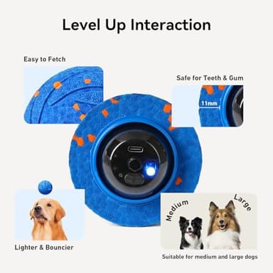 Cheerble Smart Interactive Dog Toy, Wicked Ball AIR, Automatic Moving, Bouncing, and Rotating, E-TPU Material, IPX7 Waterproof Rating, Active Rolling Ball for Medium and Large Dogs - Image 7