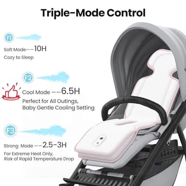 Baby Stroller Cooling Pad,Car Seat Cooler with 2 Built-in Blower Fan| 10h maxRuntime & 10000mAh Battery | 3-Speed Adjustable & Breathable 3D Mesh, Carseat Cushion,Baby Essentials in Summer - Image 5