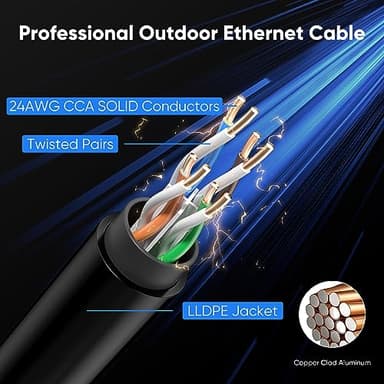VOIETOLT Cat 6 Outdoor Ethernet Cable 100 ft, 24AWG 10Gbps Cat6 Cable Cord Waterproof Direct Burial LLDPE UV Jacket, Internet Network Cable with 20 Ties Support POE Cat6 Cat5e Cat5, CCA, UTP for PC - Image 4