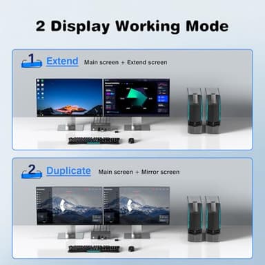 8K HDMI KVM Switch 2 Monitors 2 Computers,8K@60HZ USB3.0 Dual Monitors KVM Switches for 2 PC/Laptops Share Mouse Keyboard and 2 Screens,with 2 USB Cables/Controller,EDID Adapative,Plug&Play - Image 5