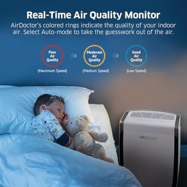 AIRDOCTOR AD3500 Air Purifier for Home and Large Rooms Up to 1260 sq. ft. 2x/hour | UltraHEPA, Carbon, VOC Filters and Air Quality Sensor. Captures Particles 100x Smaller Than HEPA - Image 6