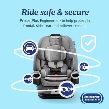 Graco 4Ever DLX 4-in-1 Car Seat, Charlie | Infant to Toddler Car Seat, with 10 Years of Use | Rear-Facing, Forward-Facing and Booster Modes | Safe, Comfortable and Convenient - Image 4