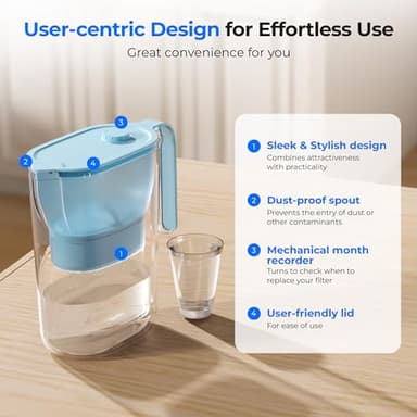 Waterdrop Water Filter Pitcher, 200-Gallon Long-Life, Countertop NSF Certified Water Purifier, Replaces 6,400 Plastic Water Bottles a Year, Reduces Chlorine, PFOA/PFOS, 7-Cup, Blue - Image 8