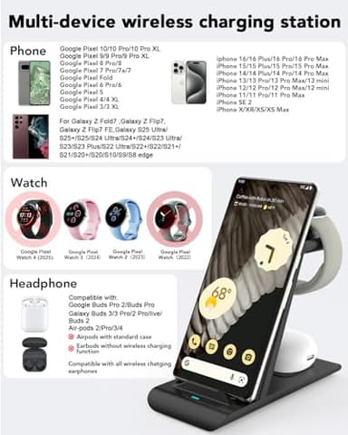 Upgraded 3 in 1 Wireless Charger for Google Pixel Watch 3/2, for Pixel 10/10 Pro/10 Pro XL/9 Pro/9/Fold/8,Pixel Buds Pro 2/Pro,Wireless Charging Station for Multiple Devices (Not for Pixel Watch 4/1) - Image 2