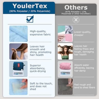 YoulerTex Microfiber Hair Towel Hair Wrap: 2 Pack 10X26 Hair Dryer Towels for Women Absorbent Turban Twist Drying Shower Cap Curly Hair Products for Hair Care Hair Accessories (03 White) - Image 2