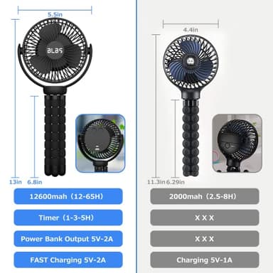 Stroller Fan - 65Hrs 12600mAh Rechargeable, Timing Car Seat, Portable Clip On Battery Operated for Baby, Peloton, Treadmill, Golf Cart, Beach, Bed, Dog - Image 5