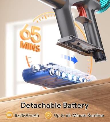 REBANIC Cordless Vacuum Cleaners for Home,8-in-1/65Min/600W/48Kpa Powerful Suction,Self-Standing Cordless Stick Vacuum Cleaner,Lightweight Anti-Tangle Rechargeable Vacuum for Floor/Carpet/Pet Hair/Car - Image 3