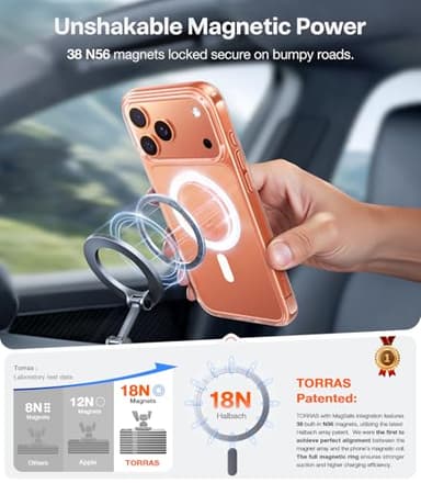 TORRAS Stronger Magnetic & Anti-Yellowing for iPhone 17 Pro Max Case Clear, Fit for MagSafe, Military Grade Drop Protection, Camera Control, DIY Button, Slim for iPhone 17 Pro Max Case Diamond Clear - Image 4