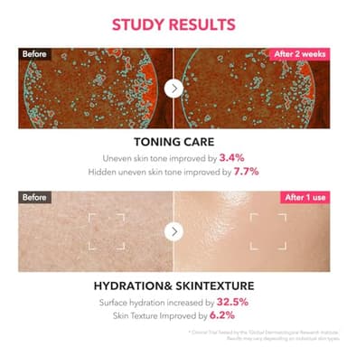 APRILSKIN TXA+Niacinamide 99 Pink Milky Toner | 99% High-Purity TXA 3%+ Niacinamide 5% | Highly Concentrated Cream Toner | Deep Moisturizing Formula for Dull Skin | 5.07 fl.oz. - Image 5