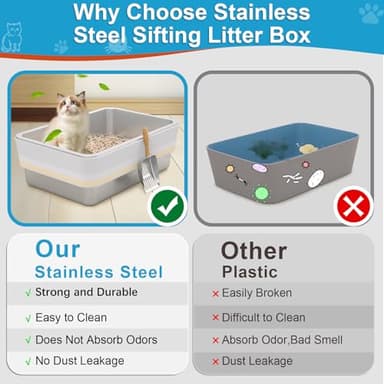 Stainless Steel Sifting Litter Box,Metal Sifting Cat Litter Box for Wood Pine Pellets,Medium Sifter Litter Pan System for Small Cats,Odor Control,Easy to Clean,with Litter Boxes Liners and Metal Scoop - Image 2