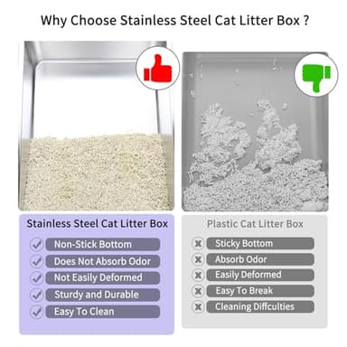 RIZZARI Large Stainless Steel Cat Litter Box: Open Top Leak-Proof Large Cat Pan - Odor Control for Indoor Multi-Cat Homes (Pearl) - Image 6