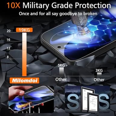 Milomdoi 3 Pack Tempered Glass for Google Pixel 9A Screen Protector with 3 Pack Camera Lens Protector, Ultra 9H Accessories [Support Fingerprint Unlock] Case Friendly, Mounting Frame - Image 3