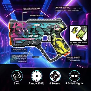 Laser Tag Set of 2, Lazer Tag Game for Kids Indoor & Outdoor Play, Gift Ideas for Kids Teens and Adults, Cool Toys for Teenage Ages 8 9 10 11 12+Year Old Boy & Girls - Image 3