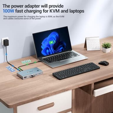 USB C KVM Switch 2 Monitors 2 Laptops, 4K@60Hz USB C Dual Monitor KVM Switch for 2 laptops to Share 2 Monitor and 4 USB3.0 Devices, 80W PD Charging, Wired Remote and Cables Included - Image 5