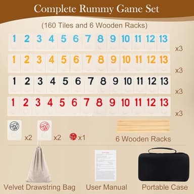 Upgraded 2-6 Players Rummy Game with 6 Wooden Racks, 160 Melamine Tiles, Drawstring Bag, Premium Portable Case, Tile Board Games for Adults & Kids Age 8+, Birthday Gifts for Women Men Dad Mom - Image 2
