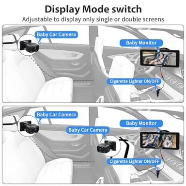 Itomoro Baby Car Camera Dual-Channel 6.8 inch HD 1080P Display with 2 IR Night Vision, Baby Car Mirror Easily Install Car Camera for Baby with Crystal Clear Wide View for Rear Facing Seat - Image 6