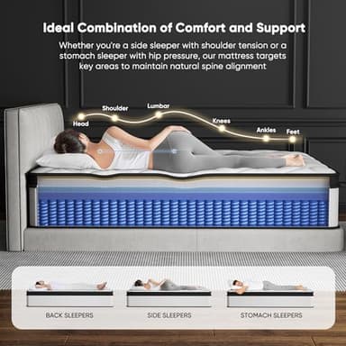 14 Inch Mattress Queen Size - 2025 Upgraded Hybrid Cooling Gel Memory Foam & Pocket Coils, Medium Firm Mattress in a Box for Back Neck Pain Relief, Motion Isolation, Edge Support, Breathable, White - Image 2