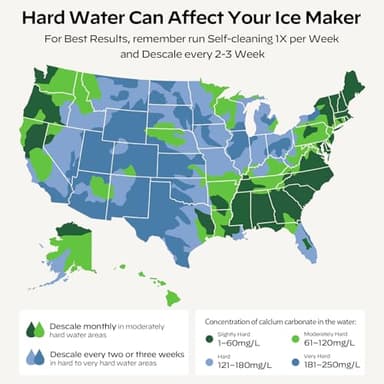 Nugget Ice Makers Countertop, Pellet Ice Machine with Self-Cleaning Function, Nugget Ice Machine Produces 33 lbs of Chewable Ice in 24 Hours, Sonic Ice Maker Perfect for Home Kitchens Party Camping - Image 6