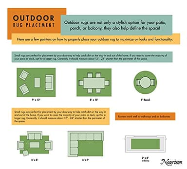 Nourison Aloha Indoor/Outdoor Area Rug 2'3" x 8', Natural, Runner Tropical Botanical Easy-Cleaning Non Shedding Bed Room Living Room Dining Room Deck Backyard Patio - Image 8