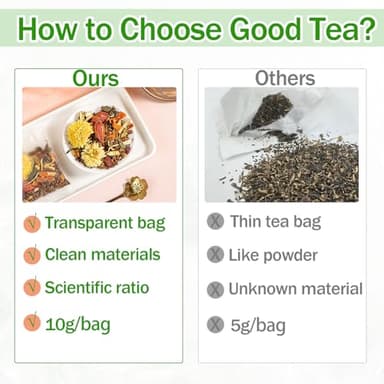 30pcs Dandelion Wolfberry Tea, Goji Berry Chrysanthemum Cassia Seed Tea, Seven Natural Herbal Ingredients, For Kidney & Liver Health(30bags, 300g) - Image 5