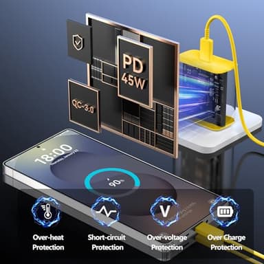 45W Samsung Super Fast Charger Type C,USB C Fast Charger 6.6ft Cable Cord Android Phone Charger Block for Samsung Galaxy S24 Ultra/S24/S24+/S23 Ultra/S23/S23+/S22/S21/S20/Note 10/20, Galaxy Tab,yellow - Image 5